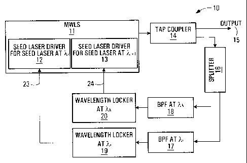 A single figure which represents the drawing illustrating the invention.